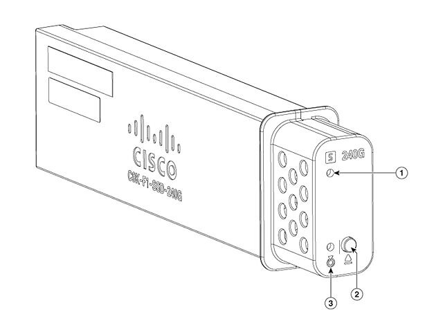 Cisco Intel SSD M.2 SATA 240GB