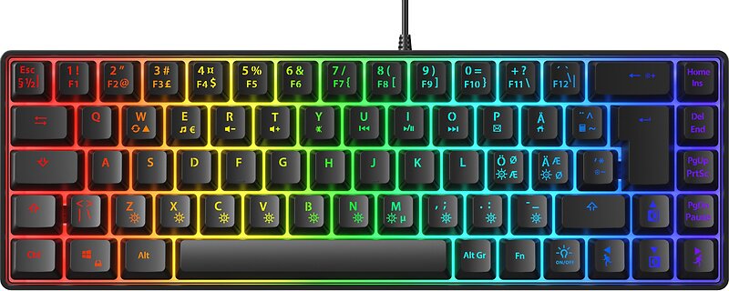 Next MX6 Mini