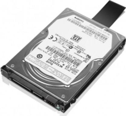 Lenovo ATDW 480GB