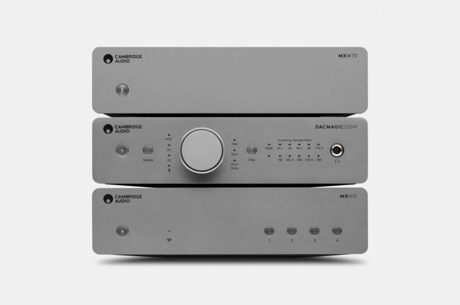 Cambridge Audio Superkompakt system