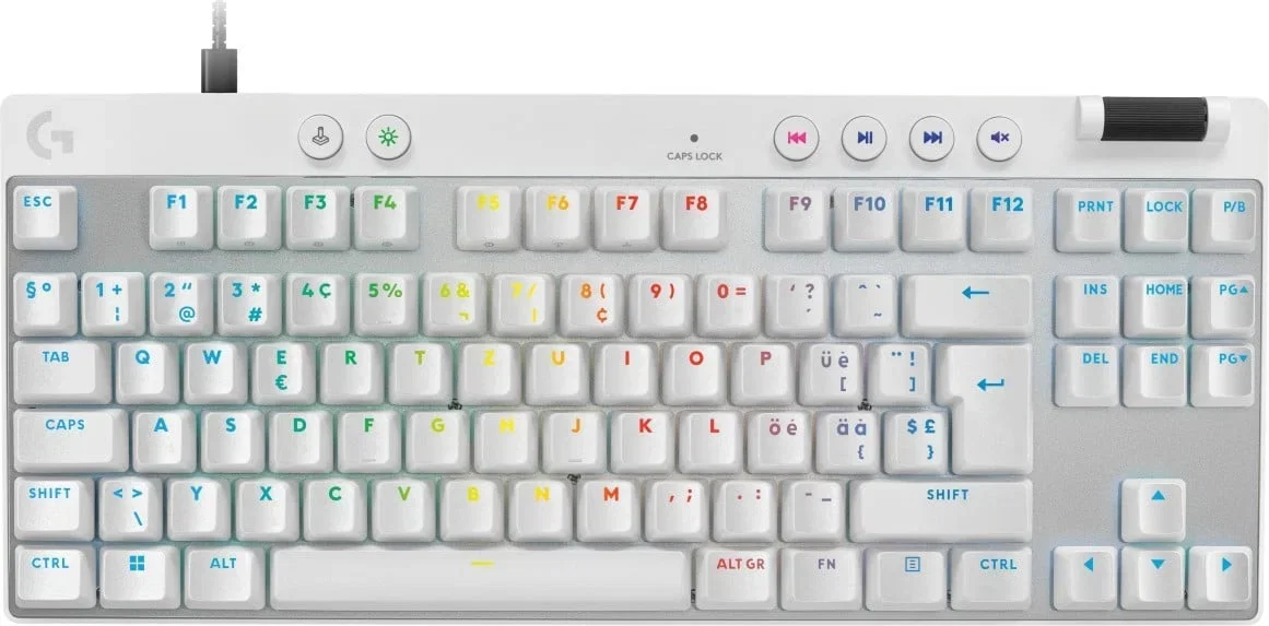 Logitech G PRO X TKL Rapid Mekanisk (QWERTZ)