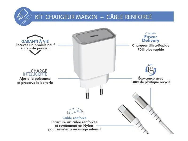 Bigben Connected Force Power Wall Charger 30W