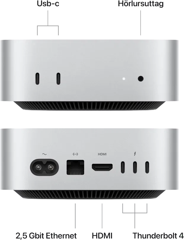 Apple Mac Mini Z1UA-MHQK4KS/A-SE02