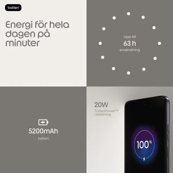 Motorola moto g37 4GB RAM 256GB